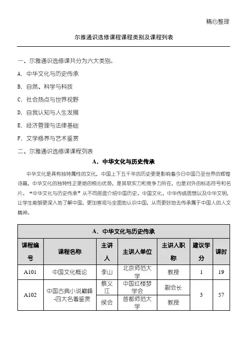 尔雅通识选修课件教育课件教育类别及课件教育列表