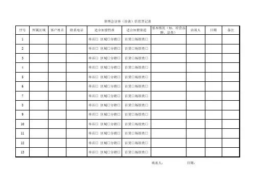 招商资料登记表