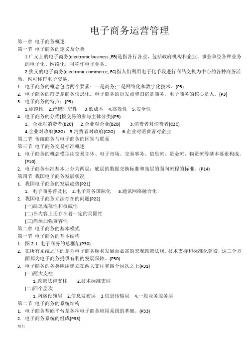 xx电子商务运营管理自考重点精题精选精心整理