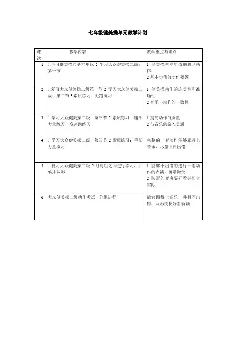 健美操单元教学计划和教案