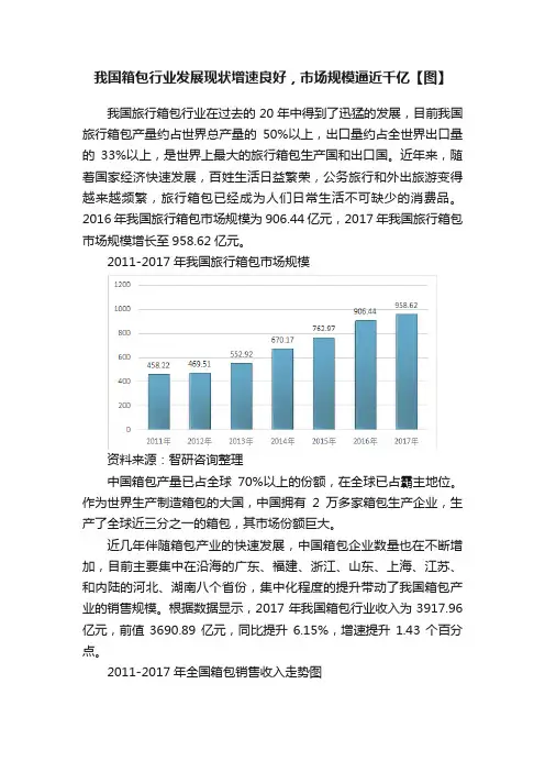 我国箱包行业发展现状增速良好，市场规模逼近千亿【图】