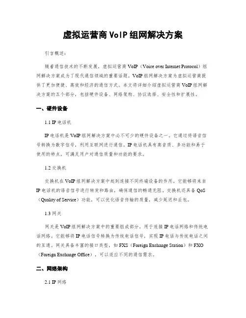 虚拟运营商VoIP组网解决方案