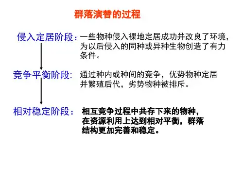 群落演替的影响因素