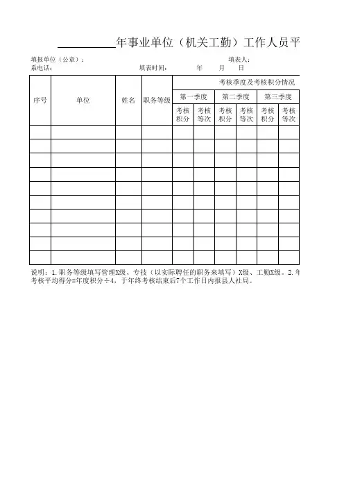 事业单位(机关工勤)工作人员平时积分考核登记表