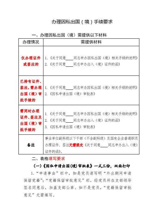 办理因私出国(境)手续要求