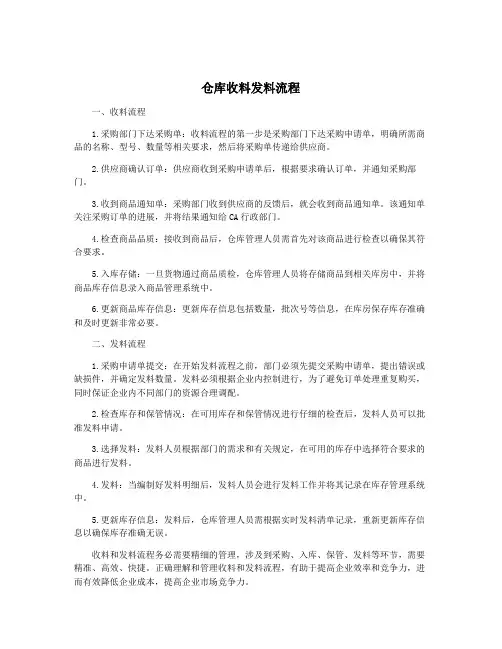 仓库收料发料流程