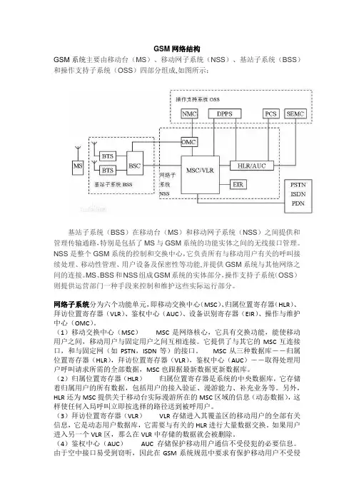 GSM蜂窝移动移动通信系统的网络结构
