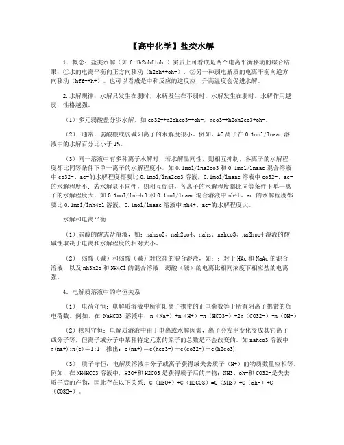 【高中化学】盐类水解