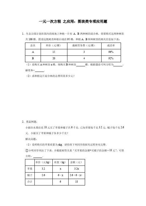 北师大版七年级数学上第五章一元一次方程 之应用：图表类专项应用题(含解析答案)