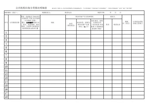 XX学校公共机构垃圾分类情况明细表