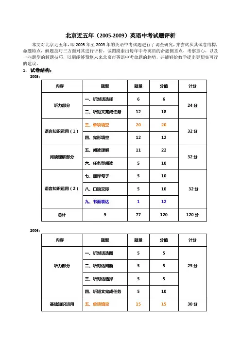 北京英语中考近五年试题评析