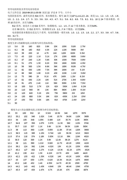 常用电阻阻值及常用电容容值表