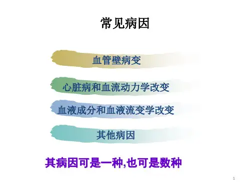 好看的分类框架模板