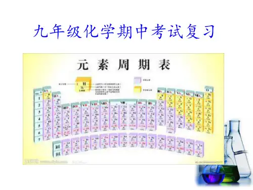 九年级化学上册期中考试复习提纲PPT课件