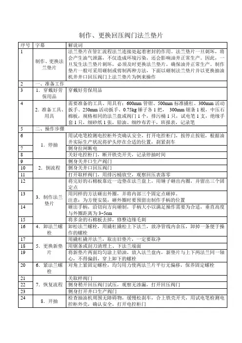 制作更换法兰垫片