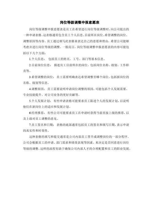 岗位等级调整申报意愿表