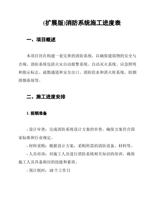 (扩展版)消防系统施工进度表