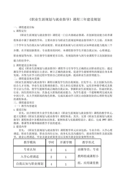 《职业生涯规划》课程三年建设规划(可编辑修改word版)