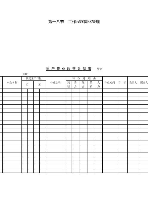 生产作业改善计划表