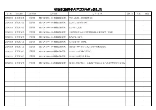 检验试验标准外来文件发行登记表
