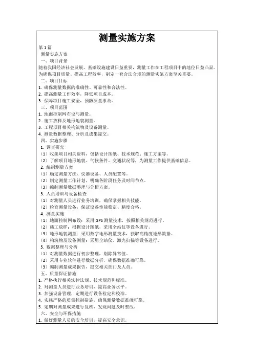测量实施方案