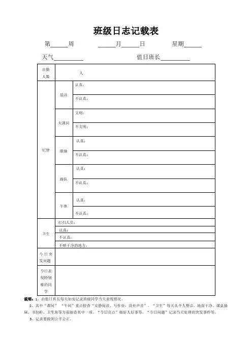班级日志记载表