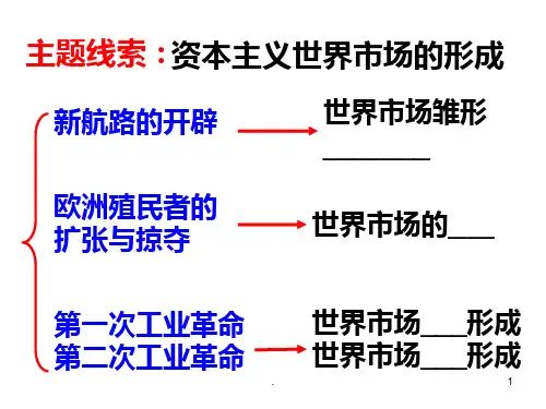 必修二第二单元【岳麓版】【复习】PPT课件