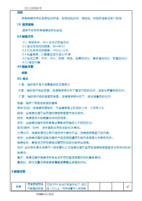 电镀件外观检验标准