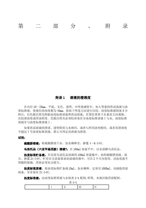 欧洲药典附录