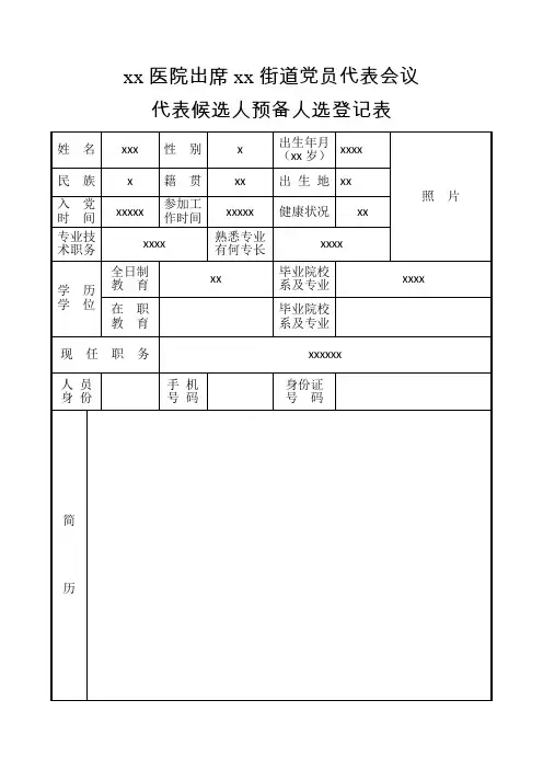 代表候选人预备人选登记表