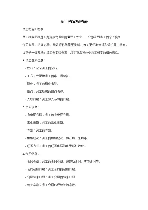 员工档案归档表