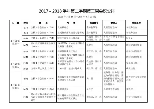 2017~2018学年第二学期第三周会议安排