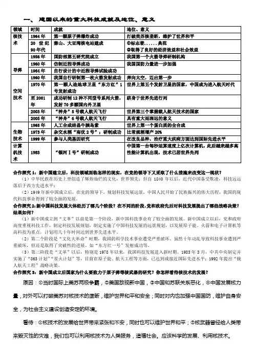 19建国以来的重大科技成就