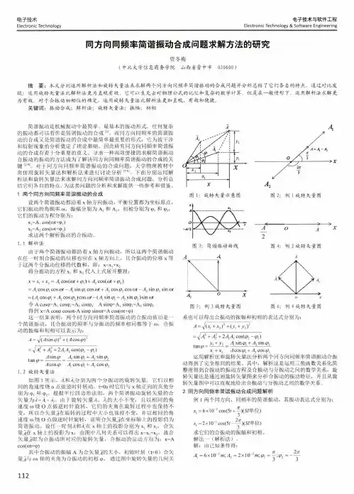 同方向同频率简谐振动合成问题求解方法的研究
