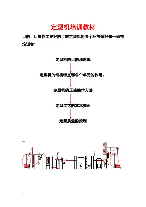 定型机培训教材