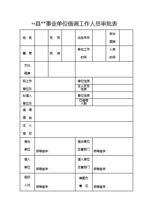 XX事业单位借调工作人员审批表