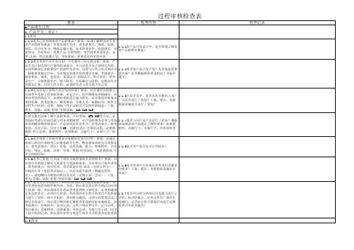 过程审核检查表