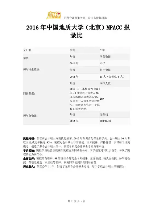 2016年中国地质大学(北京)MPACC报录比
