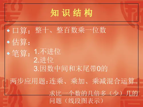 两三位数乘一位数复习课件ppt