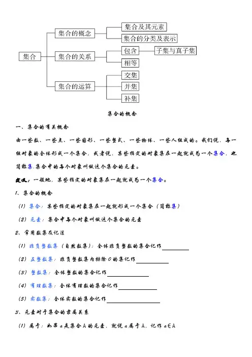 集合的概念