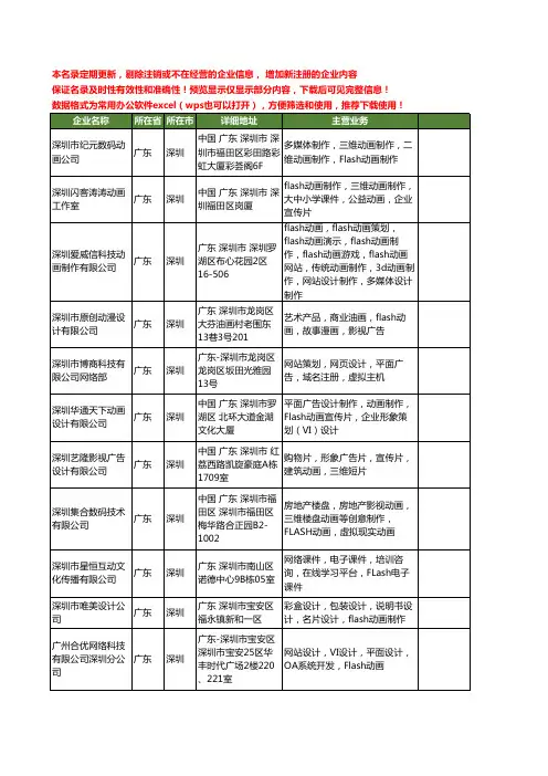 新版广东省深圳flash动画工商企业公司商家名录名单联系方式大全48家