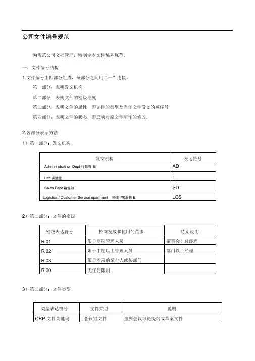 公司文件编号规定