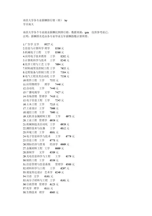南昌大学各专业薪酬一览表(不过,首先,你得找到工作)