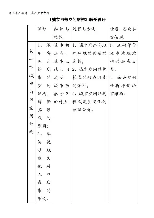 2016-2017学年高一地理人教版必修2教学设计：2.1《城市内部空间结构》8 含答案