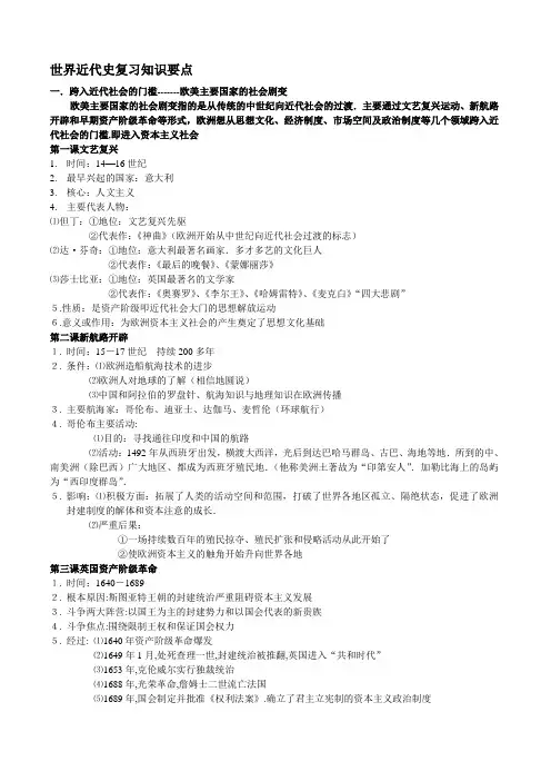 世界近代史复习知识要点