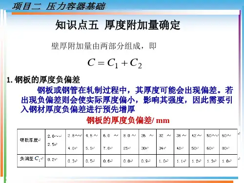 厚度附加量确定.
