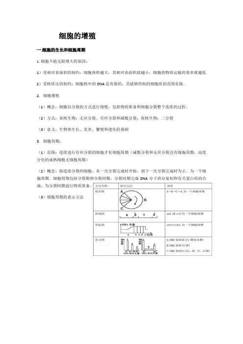 细胞的增殖详细知识点复习总结