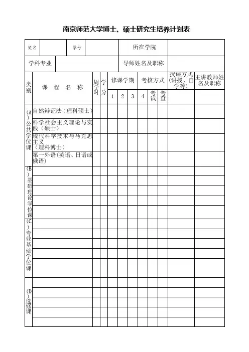 南京师范大学博士、硕士研究生培养计划表