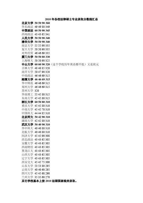 2010年法律硕士统一入学考试国家线