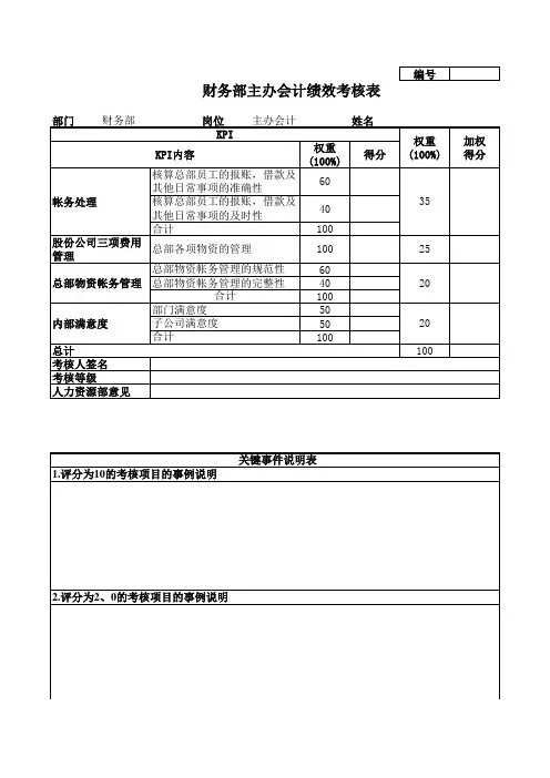 财务部主办会计绩效考核表